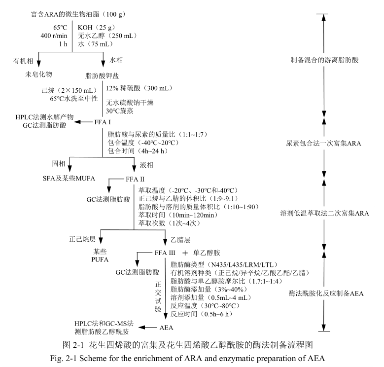 a2b24548c53bd8f6b94a1ec6483bf49.png